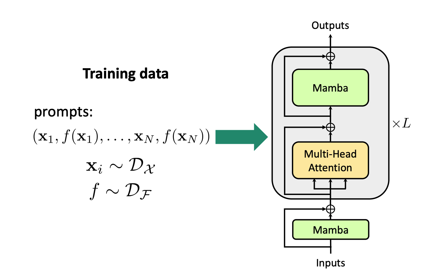 icml2024.png