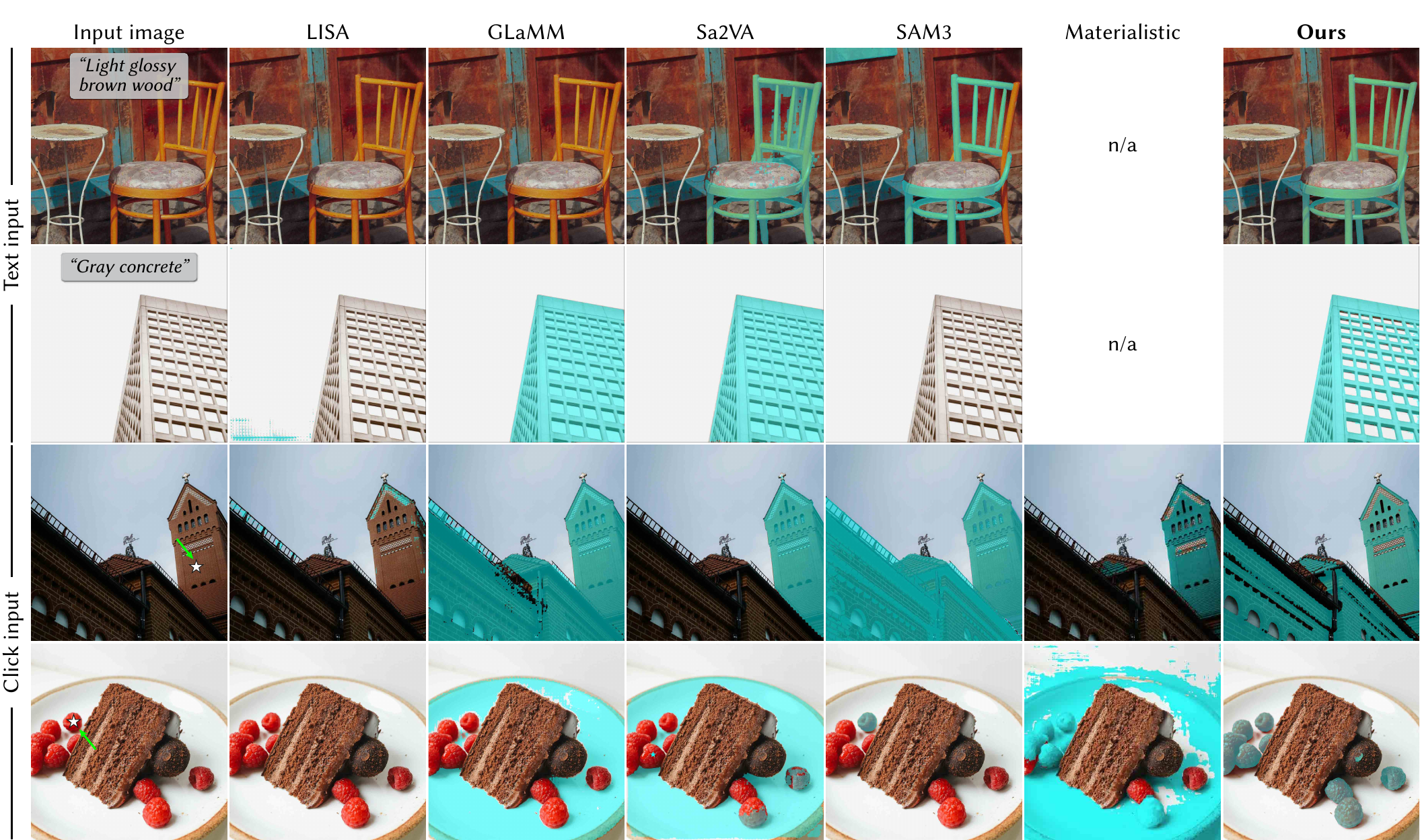 Material selection comparison