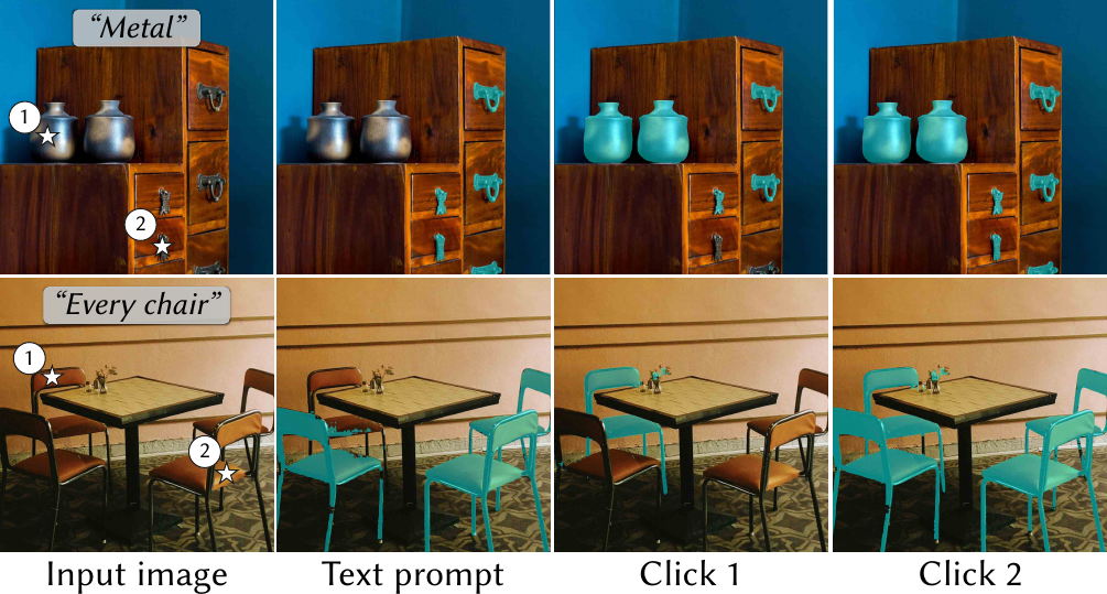 Emergent refinement with progressive clicks