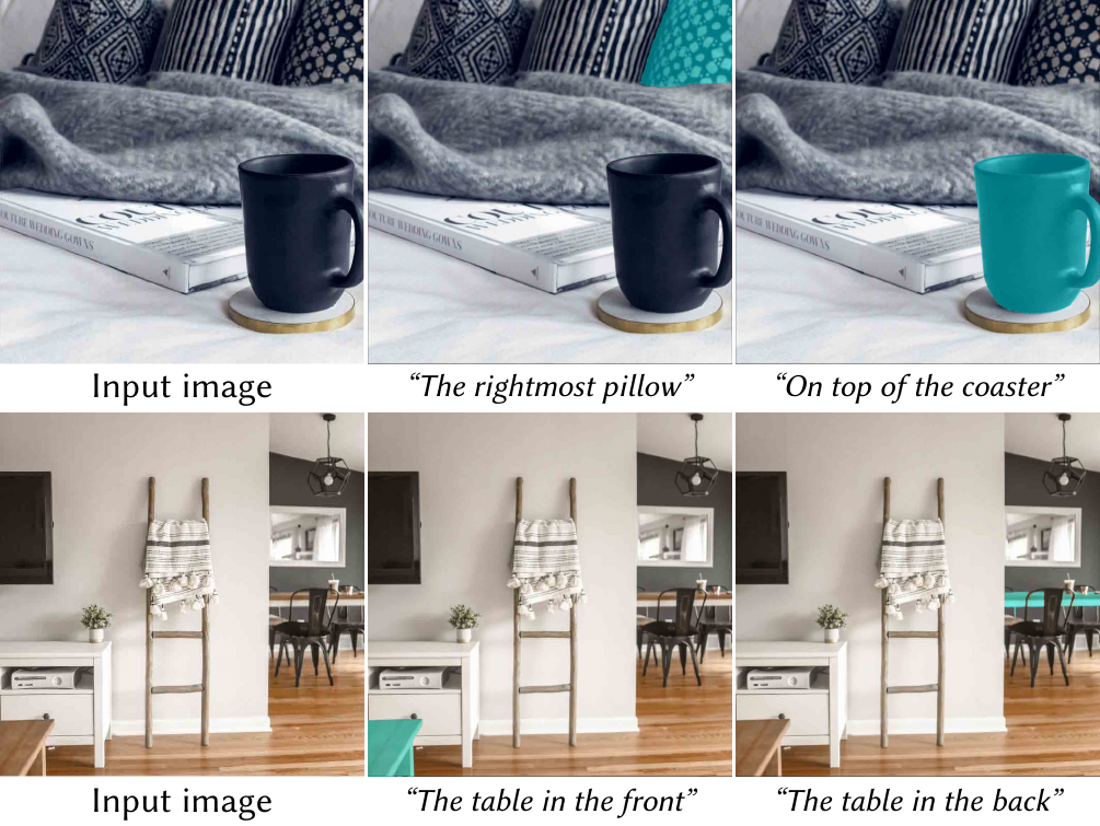 Spatial reasoning examples