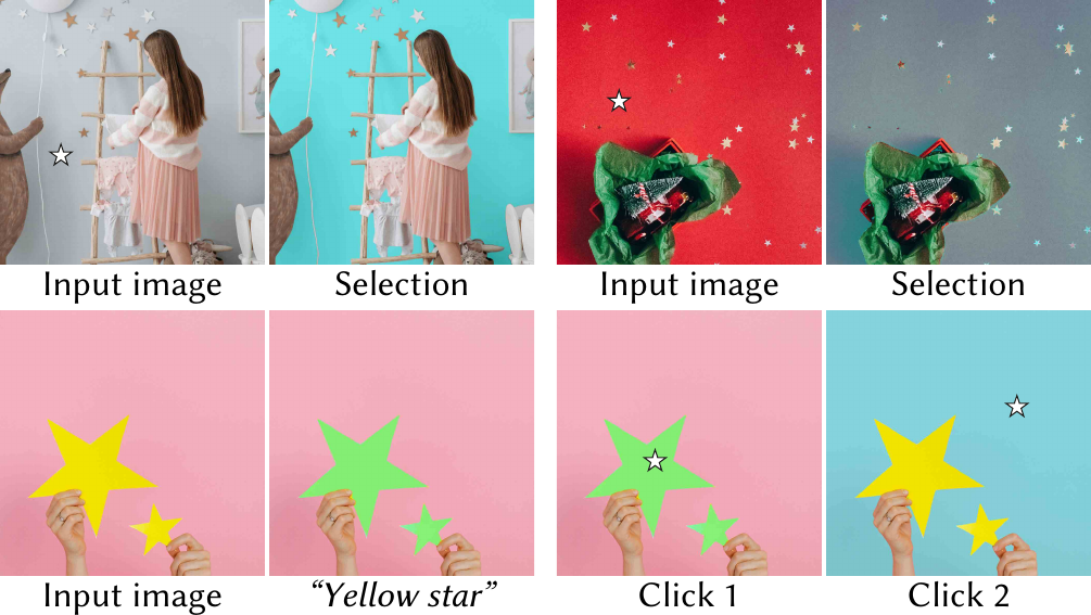 Robustness to stars in the image